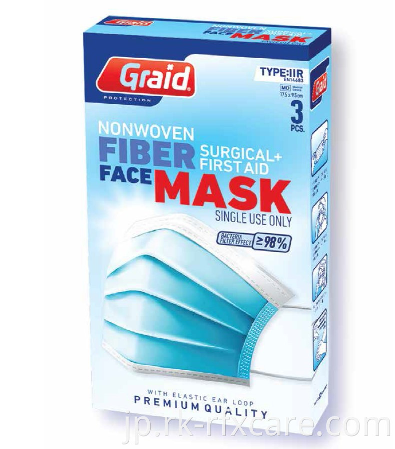 Nonwoven Face Mask